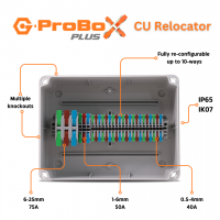 *SPECIAL DEAL*  G-ProBox Plus Lever Junction Box 3-PACK